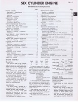 1973 AMC Technical Service Manual023.jpg